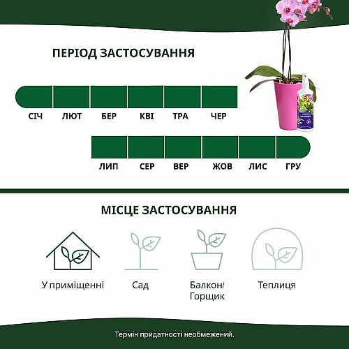 Спрей для орхідей Compo 0.25 л