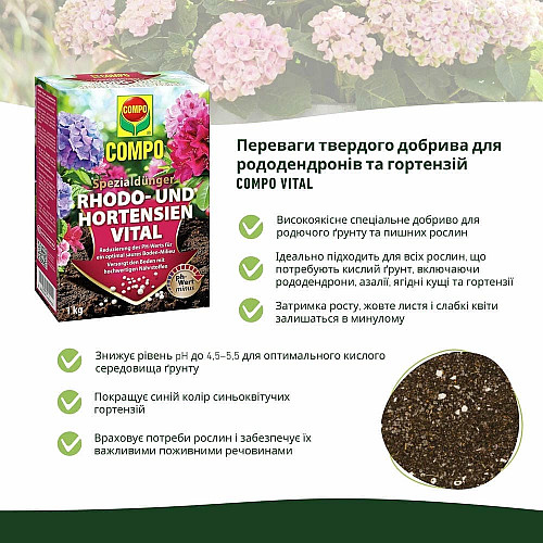 Тверде удобрення для рододендронів та гортензій COMPO