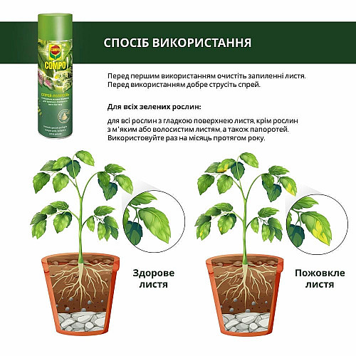 Спрей для листя Compo 0.3 л