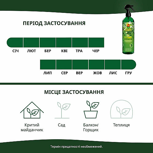 Добриво для догляду за листям зелених рослин Compo 0.5 л