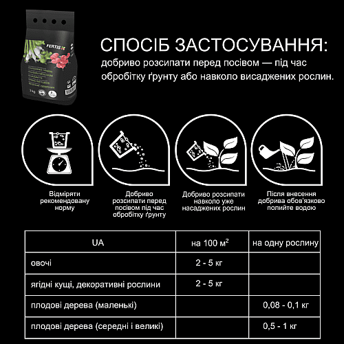 Комплексне весняне добриво Fertis без хлору та нітратів 3 кг