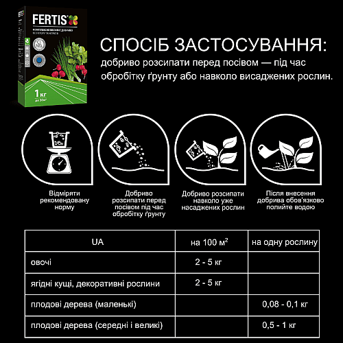 Комплексне весняне добриво Fertis без хлору та нітратів 1 кг