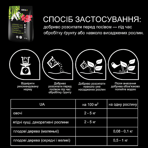 Комплексное весеннее удобрение Fertis без хлора и нитратов 20 кг