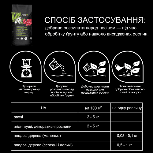 Комплексне весняне добриво Fertis без хлору та нітратів 5 кг