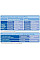 Удобрение Peters Professional Blossom Booster для цветущих растений 10-30-20 ICL 15 кг