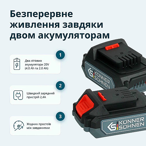 Набор из двух аккумуляторных инструментов Konner&Sohnen KS IDAGB 20V SET 1 20В дрель ударная, шлифмашина угловая, быстрый ЗП 2.4А акб 1х2А·час+1х4А·час кейс 3кг