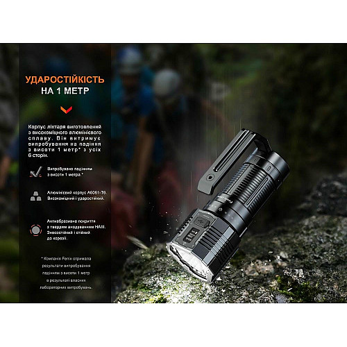 Ліхтар ручний Fenix LR60R