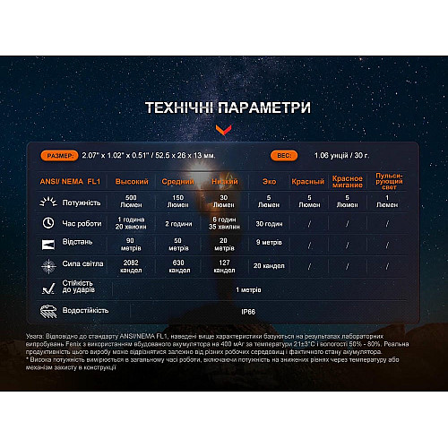 Ліхтар наключний Fenix E03R V2.0, сірий