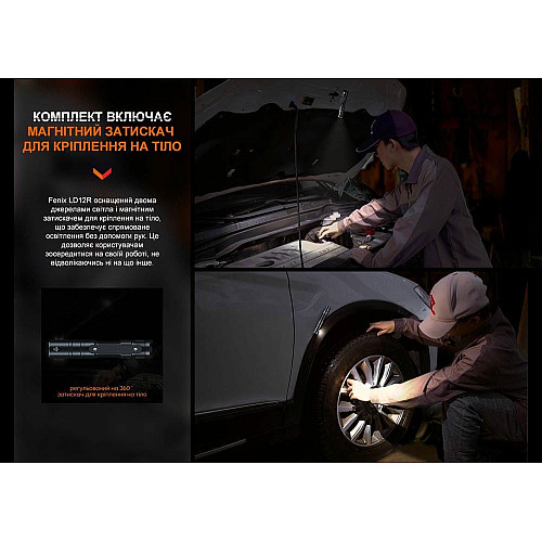 Фонарь ручной Fenix LD12R