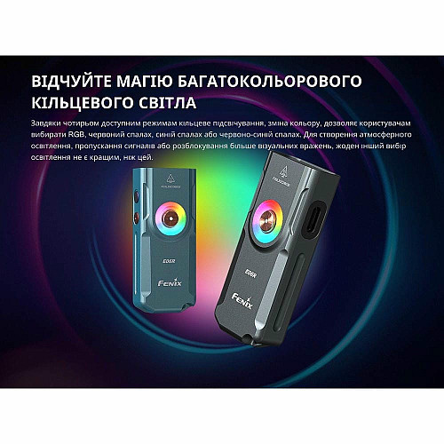 Фонарь наключительный Fenix E06R серый
