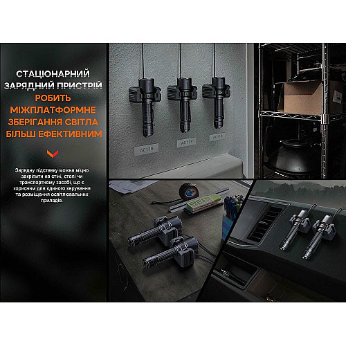 Фонарь профессиональный Fenix WF26R с магнитной зарядкой