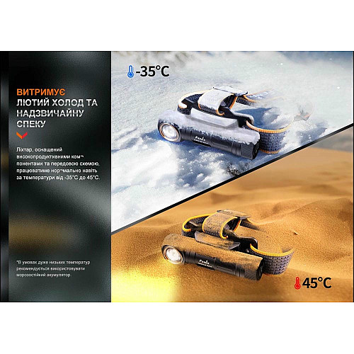 Мультилихтарь Fenix HM61R V2.0