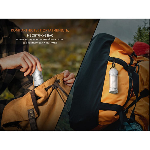 Фонарь кемпинговый Fenix CL22R, черный