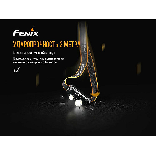 Фонарь налобный Fenix HM65R