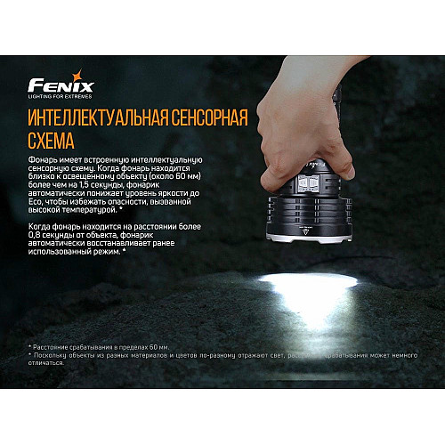 Фонарь ручной Fenix LR50R