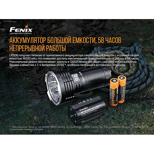Фонарь ручной Fenix LR50R