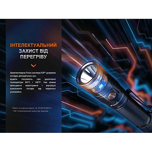 Фонарь ручной Fenix LD30R