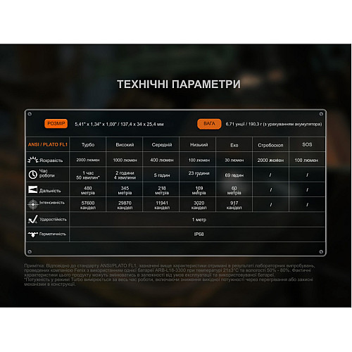 Ліхтар ручний Fenix C5 Pro