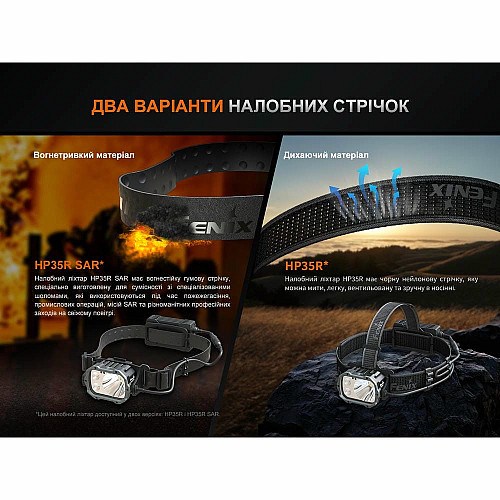 Фонарь налобный Fenix HP35R SAR с огнеупорной повязкой