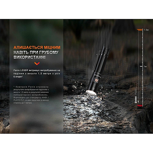 Фонарь ручной Fenix LD30R