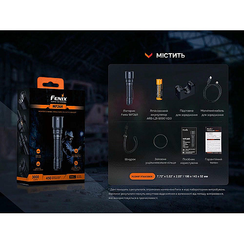 Фонарь профессиональный Fenix WF26R с магнитной зарядкой