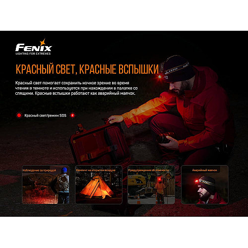 Фонарь налобный Fenix HM60R