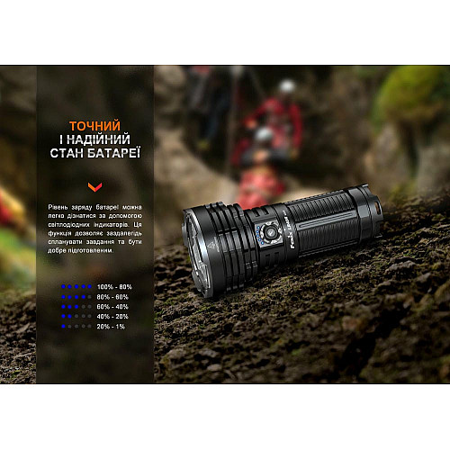 Ліхтар ручний Fenix LR40R V2.0
