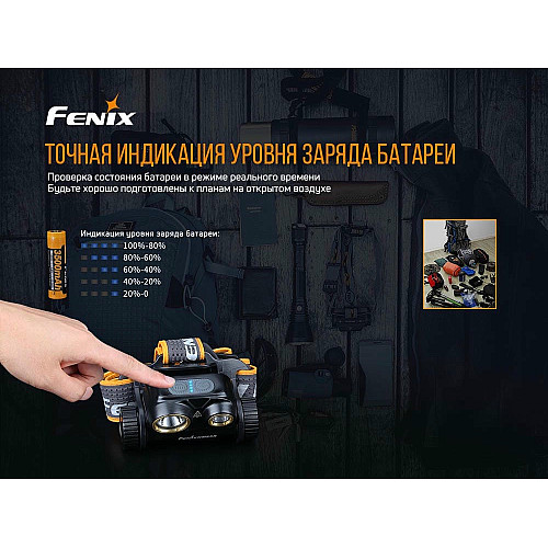 Фонарь налобный Fenix HM65R