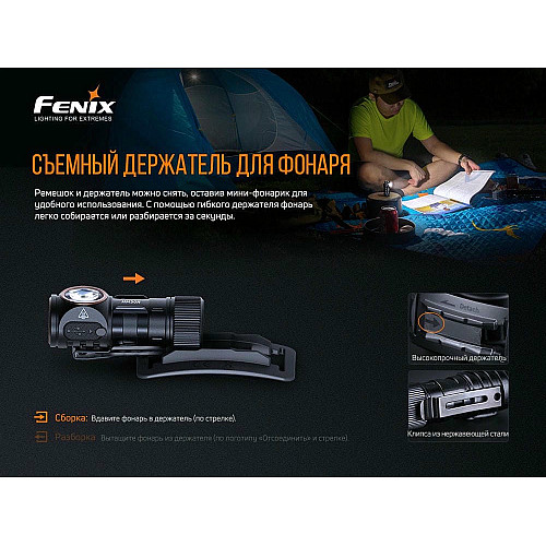 Ліхтар налобний Fenix HM50R V2.0