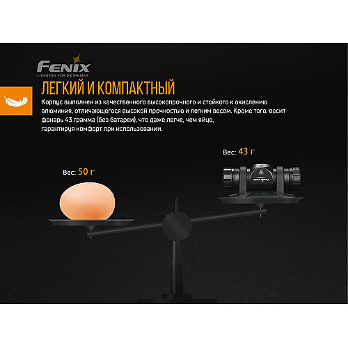 Ліхтар налобний Fenix HM23