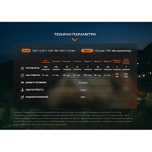 Фонарь кемпинговый Fenix CL26R Pro, темно-зеленый