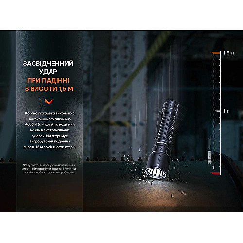 Фонарь профессиональный Fenix WF26R с магнитной зарядкой