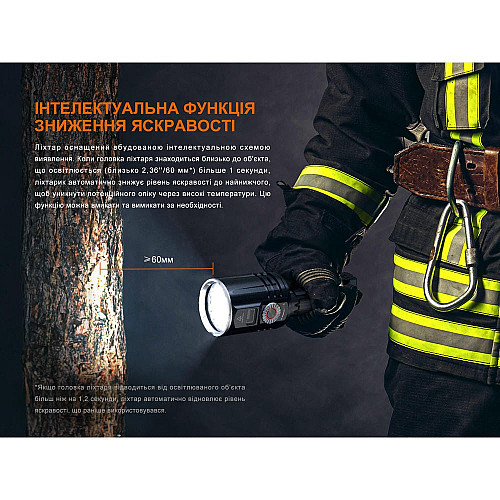 Фонарь ручной поисковый лазерный Fenix LR36R