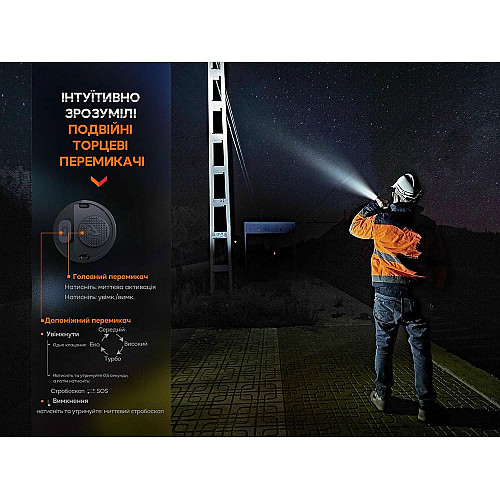 Фонарь профессиональный Fenix WF26R с магнитной зарядкой
