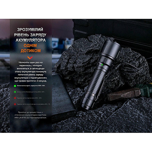 Фонарь профессиональный Fenix WF26R с магнитной зарядкой