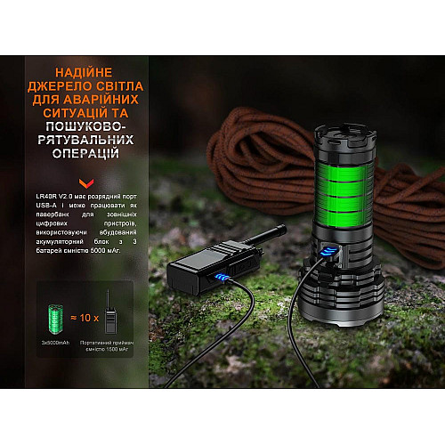 Ліхтар ручний Fenix LR40R V2.0