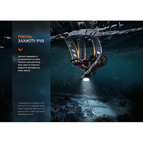 Мультилихтарь Fenix HM61R V2.0