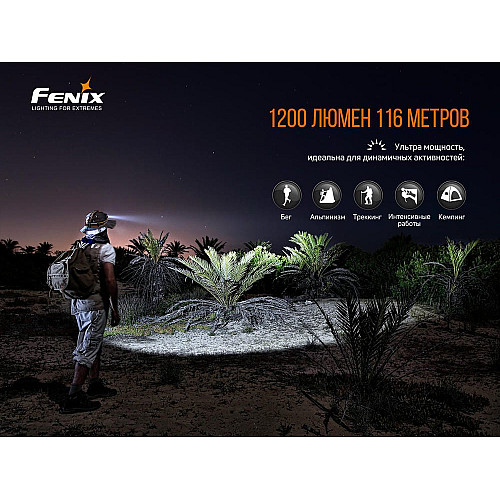 Фонарь налобный Fenix HM60R