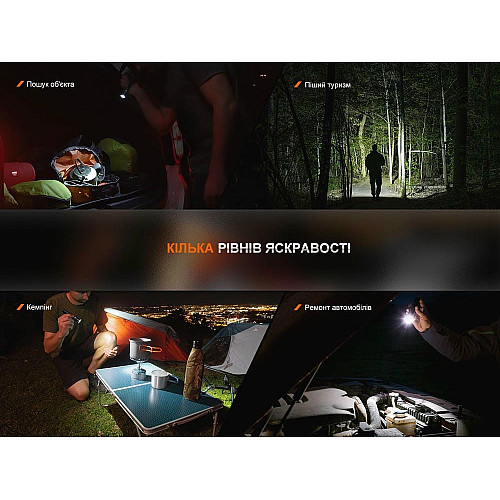 Фонарь ручной Fenix LD30R