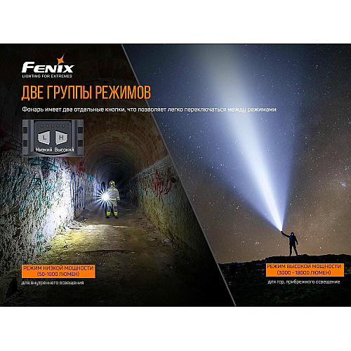 Фонарь ручной Fenix LR80R