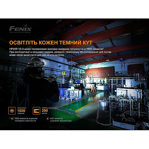 Фонарь налобный Fenix HP25R V2.0