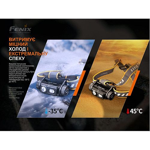 Фонарь налобный Fenix HM60R, камуфляж | Лимитированная серия