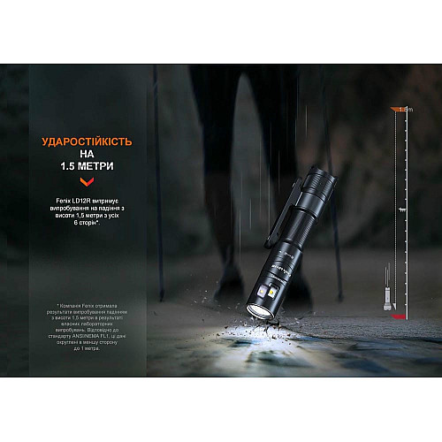 Фонарь ручной Fenix LD12R