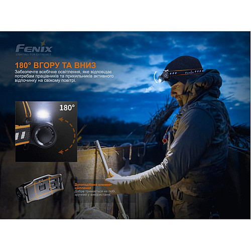 Фонарь налобный Fenix HM60R, камуфляж | Лимитированная серия