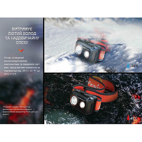 Фонарь налобный Fenix HL32R-T красный