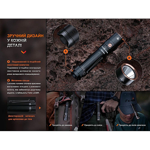 Фонарь ручной Fenix LD30R