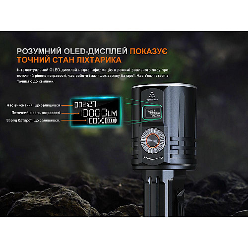 Фонарь ручной поисковый лазерный Fenix LR36R