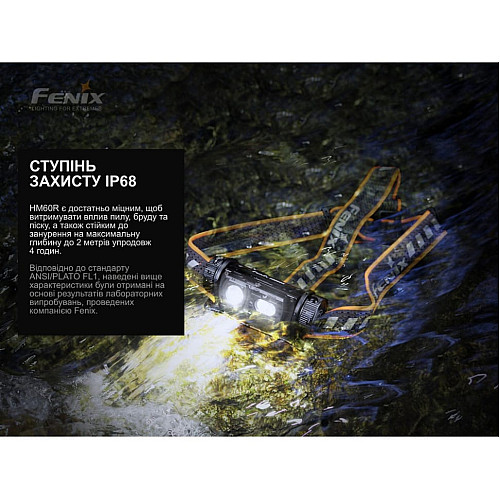Фонарь налобный Fenix HM60R, камуфляж | Лимитированная серия