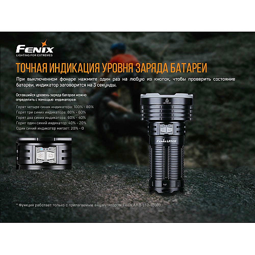 Фонарь ручной Fenix LR50R