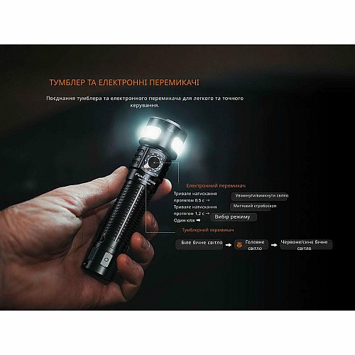 Фонарь ручной Fenix LD35R
